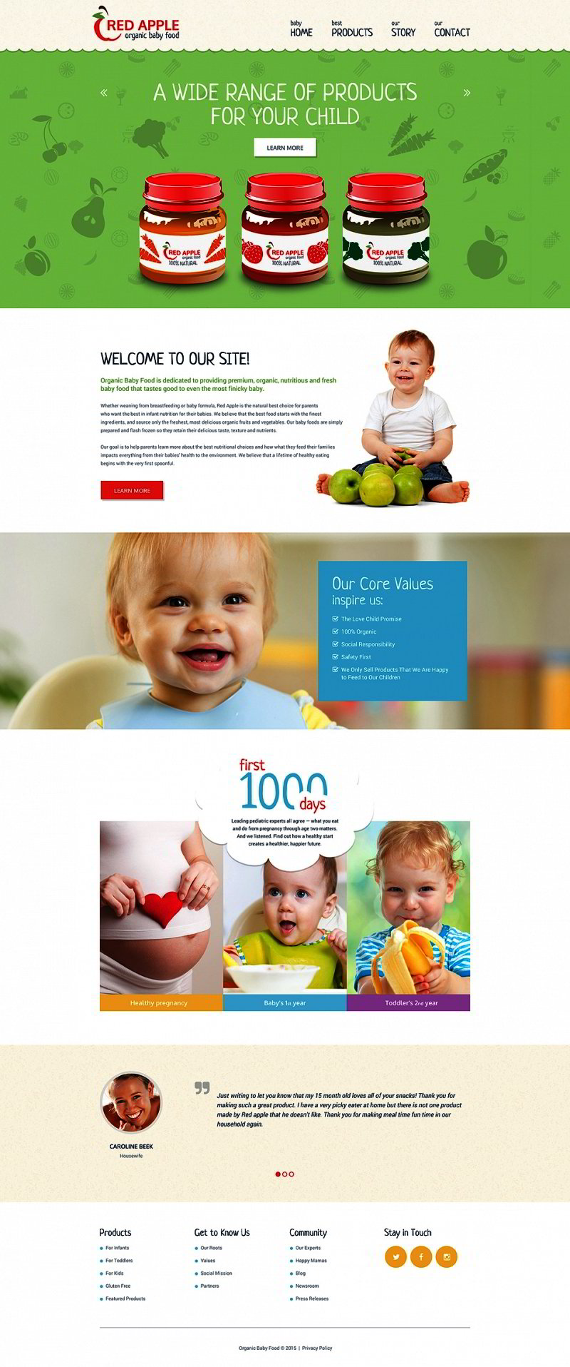 family website template