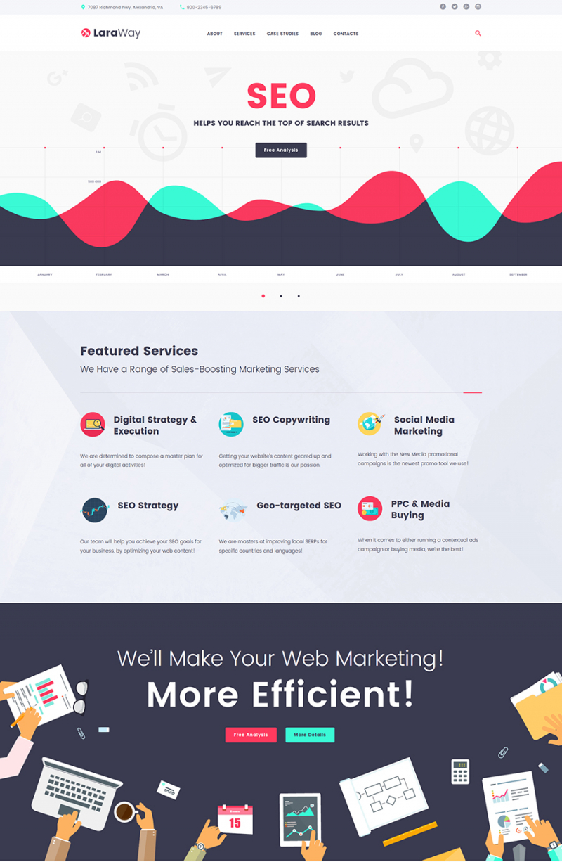 Digital Marketing Agency WordPress Theme