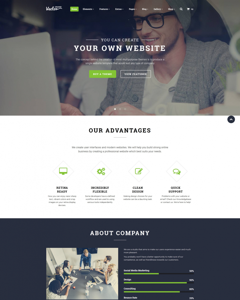 25 Best Selling Ready Made Website Templates To Launch Niche Specific 25-best-selling-ready-made-website-templates-to-launch-niche-specific