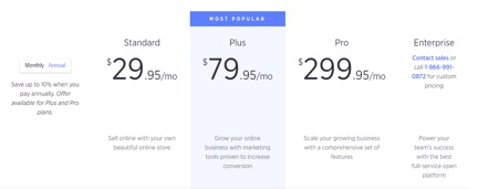 bigcommerce vs magento pricing