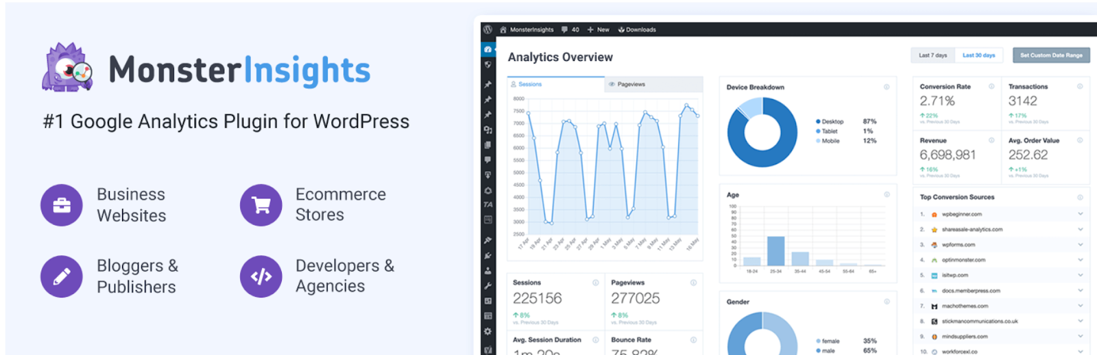 8. MonsterInsights