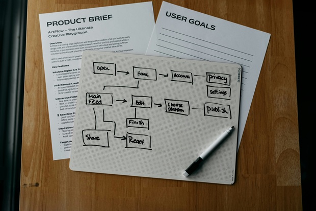 product feed optimization